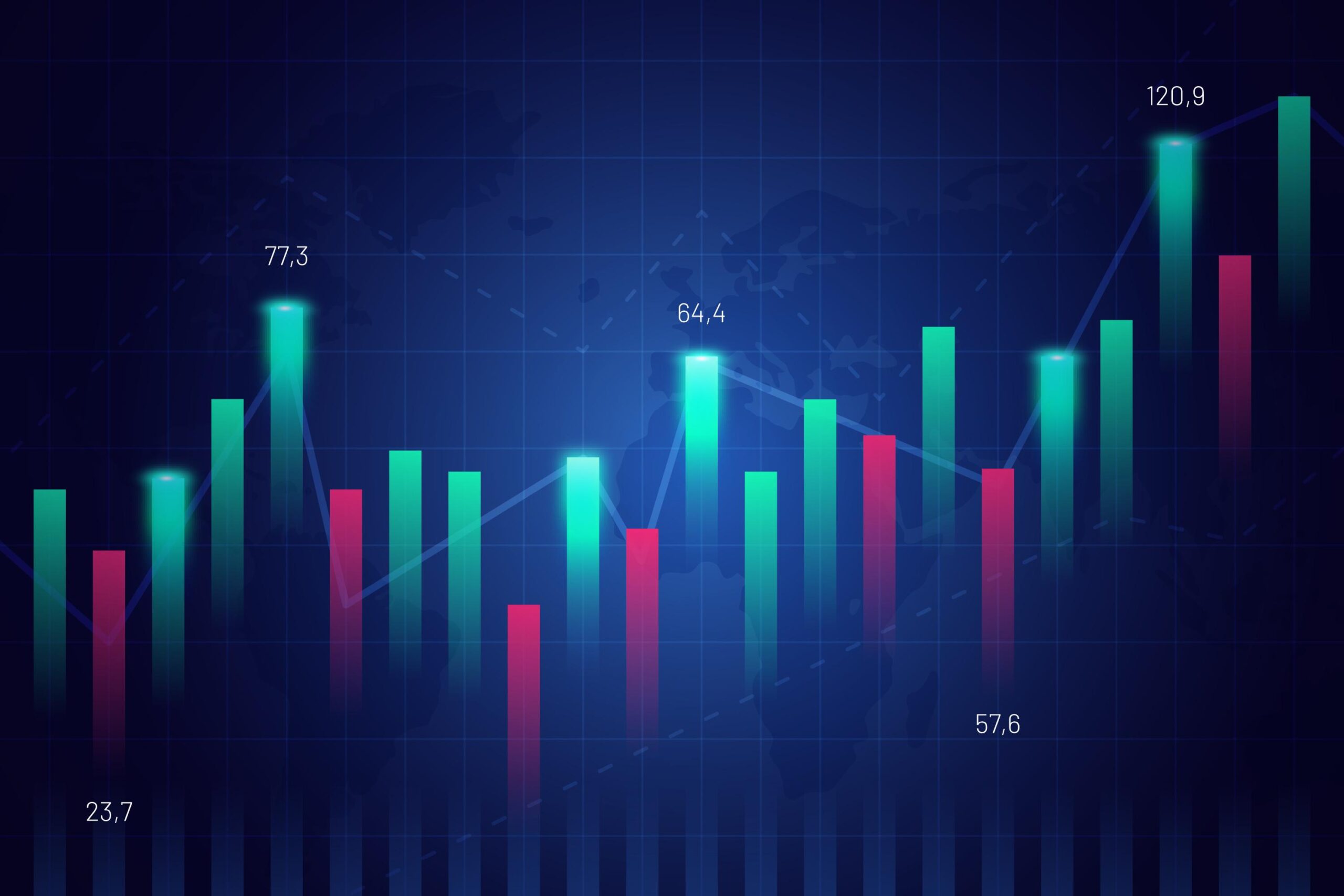 momentum funds