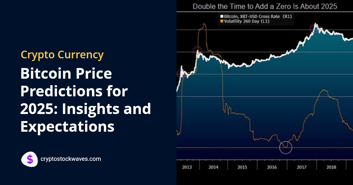 Bitcoin Price Predictions for 2025: Insights and Expectations