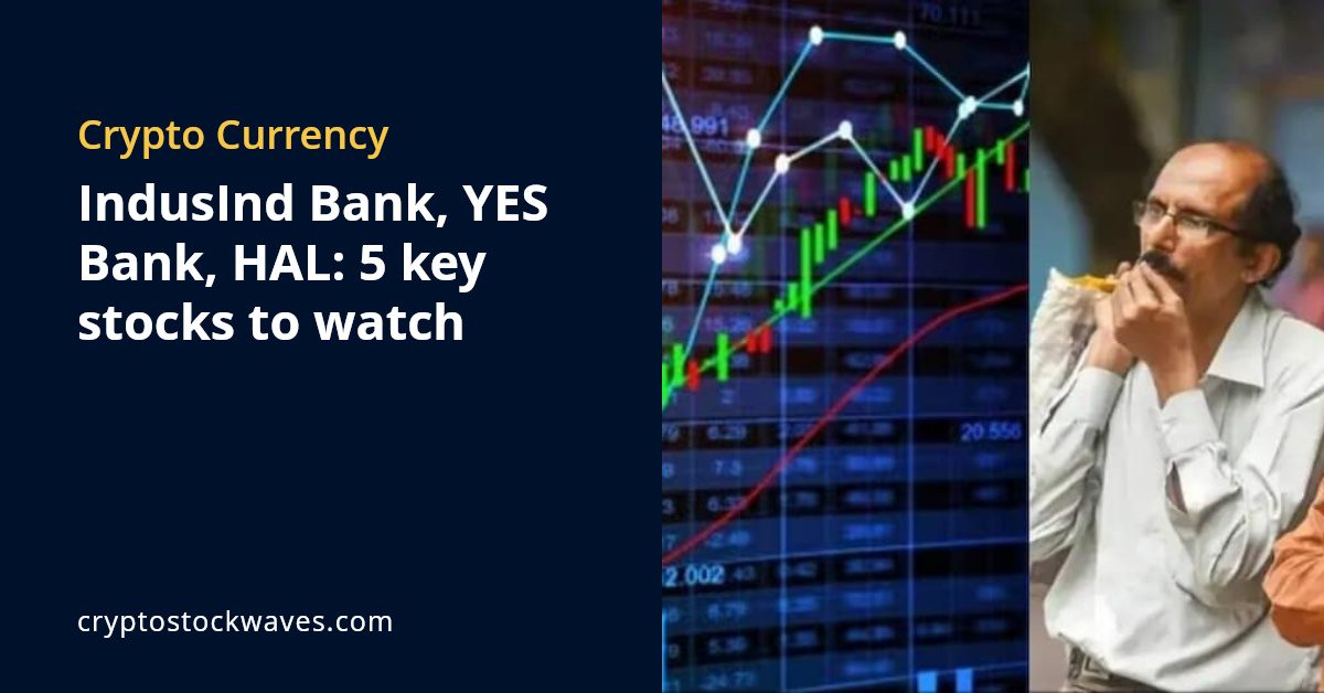 IndusInd Bank, YES Bank, Suzlon Energy, BSE, HAL